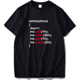 Programming 2022 T Shirt Funny !False Because Its True Code Tshirt Simple